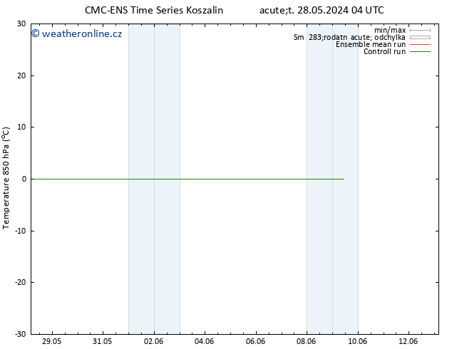 Temp. 850 hPa CMC TS Út 28.05.2024 04 UTC