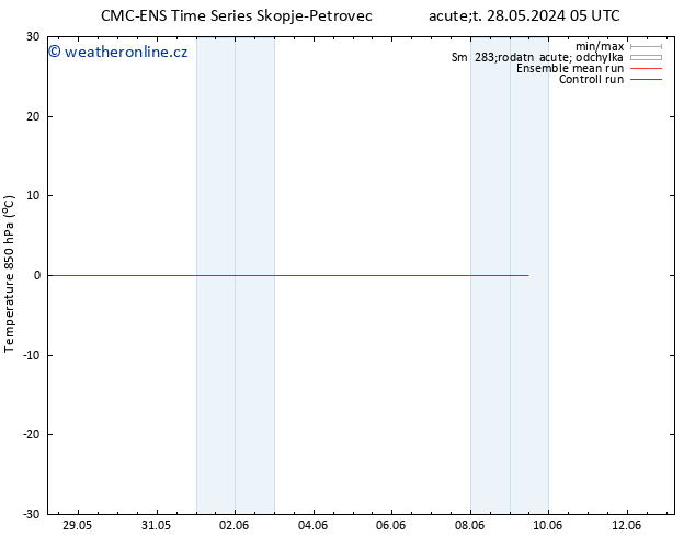 Temp. 850 hPa CMC TS Čt 30.05.2024 05 UTC