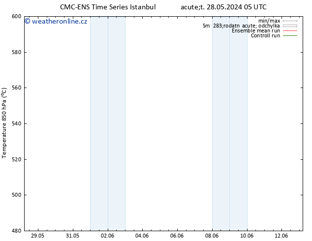 Height 500 hPa CMC TS Po 03.06.2024 11 UTC