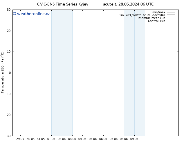 Temp. 850 hPa CMC TS Ne 02.06.2024 06 UTC