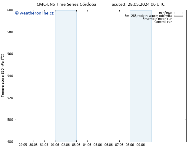 Height 500 hPa CMC TS Ne 02.06.2024 18 UTC