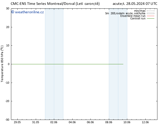Temp. 850 hPa CMC TS Út 28.05.2024 19 UTC