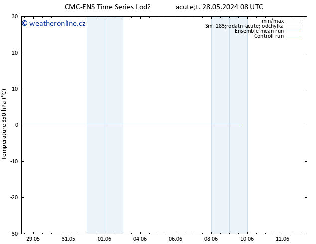 Temp. 850 hPa CMC TS Čt 30.05.2024 08 UTC