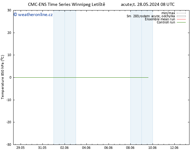 Temp. 850 hPa CMC TS Út 28.05.2024 20 UTC
