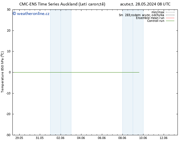 Temp. 850 hPa CMC TS Út 28.05.2024 08 UTC