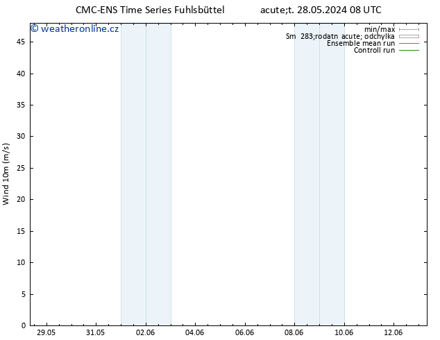 Surface wind CMC TS Út 28.05.2024 20 UTC