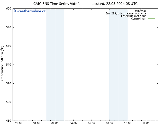 Height 500 hPa CMC TS Út 04.06.2024 20 UTC