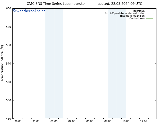 Height 500 hPa CMC TS Čt 30.05.2024 09 UTC