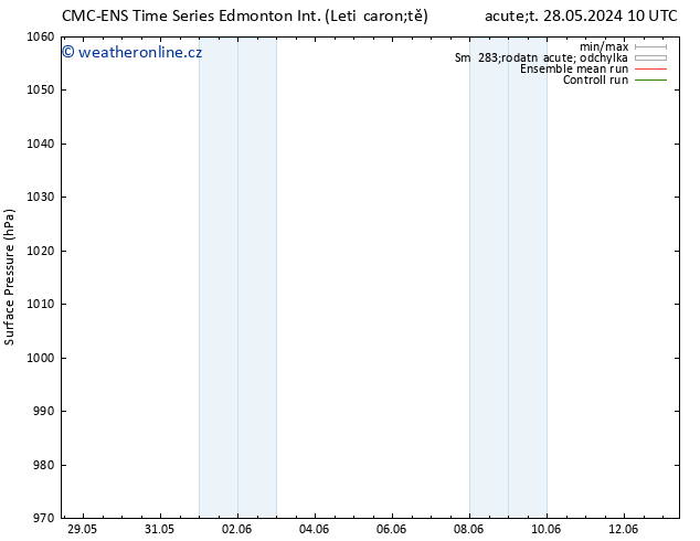 Atmosférický tlak CMC TS Út 28.05.2024 16 UTC