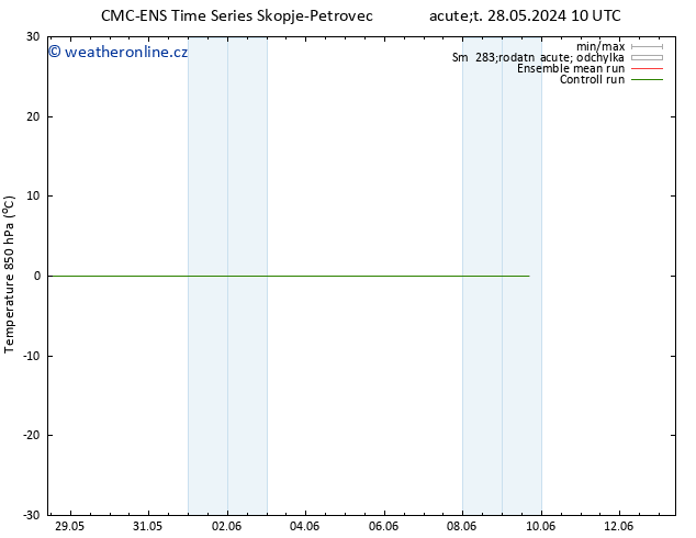 Temp. 850 hPa CMC TS St 05.06.2024 10 UTC