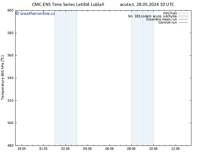 Height 500 hPa CMC TS Po 03.06.2024 16 UTC