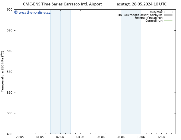 Height 500 hPa CMC TS Út 28.05.2024 16 UTC
