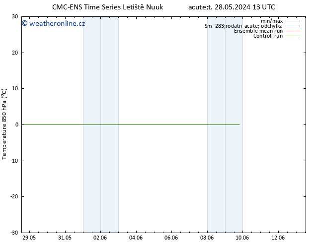 Temp. 850 hPa CMC TS Út 04.06.2024 01 UTC