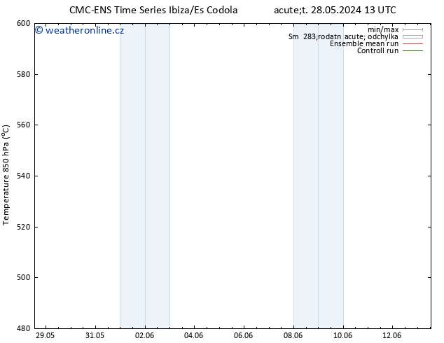 Height 500 hPa CMC TS Po 03.06.2024 01 UTC