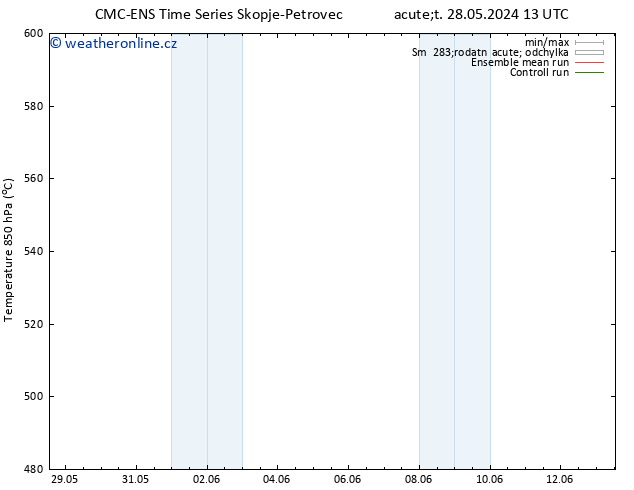 Height 500 hPa CMC TS St 05.06.2024 01 UTC