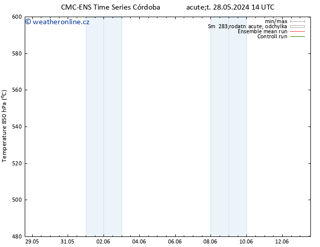 Height 500 hPa CMC TS Út 28.05.2024 14 UTC