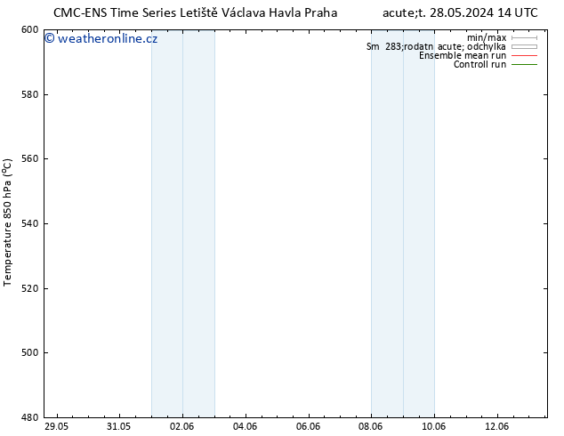 Height 500 hPa CMC TS St 05.06.2024 02 UTC