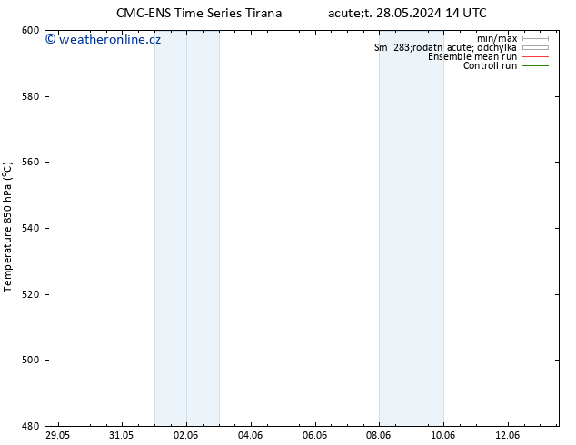 Height 500 hPa CMC TS Po 03.06.2024 02 UTC