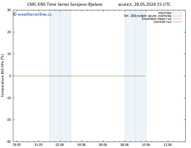 Temp. 850 hPa CMC TS Ne 02.06.2024 15 UTC