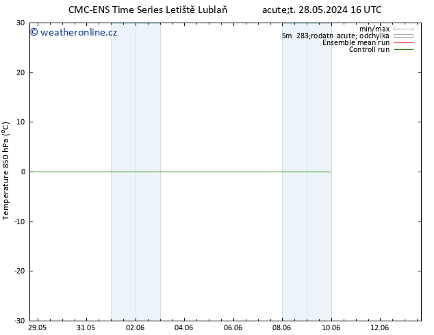 Temp. 850 hPa CMC TS Čt 30.05.2024 16 UTC