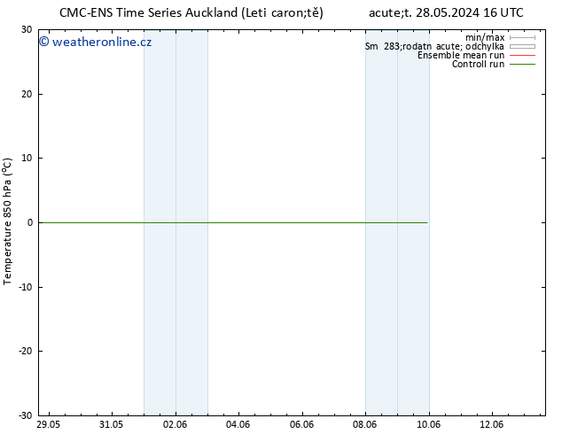 Temp. 850 hPa CMC TS St 29.05.2024 16 UTC
