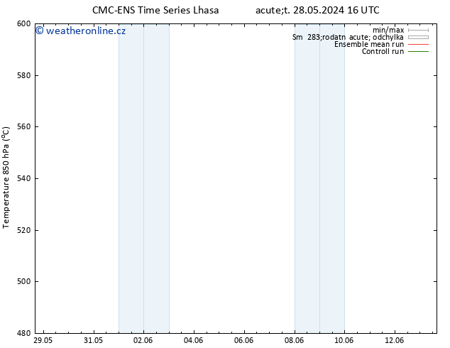 Height 500 hPa CMC TS Út 28.05.2024 16 UTC