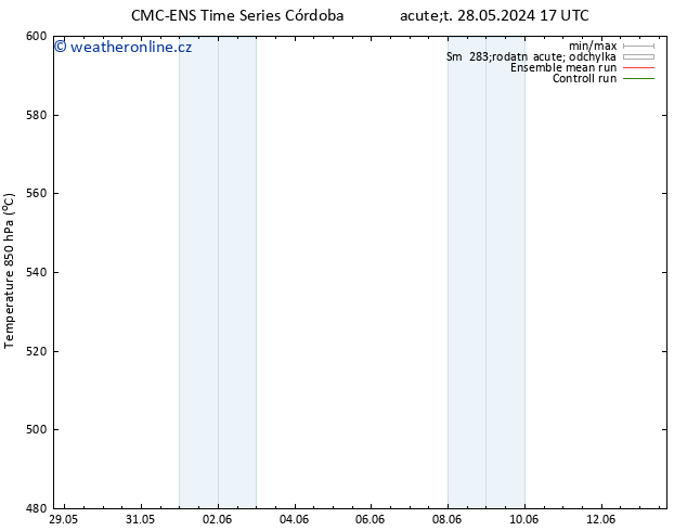 Height 500 hPa CMC TS Út 28.05.2024 23 UTC