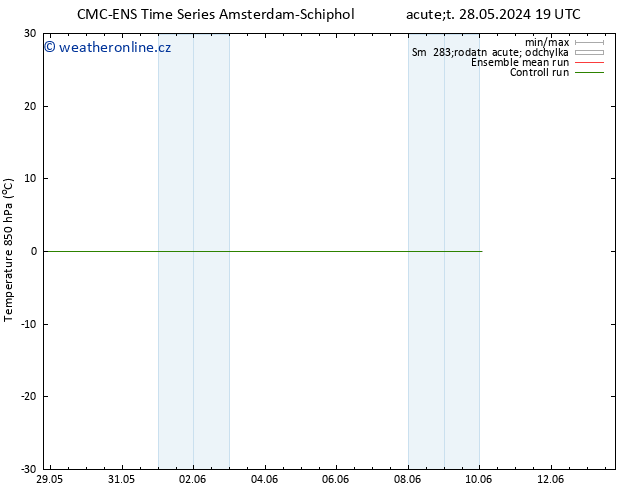 Temp. 850 hPa CMC TS Po 03.06.2024 07 UTC