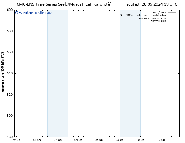 Height 500 hPa CMC TS Pá 31.05.2024 13 UTC