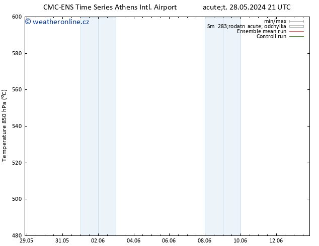 Height 500 hPa CMC TS Ne 09.06.2024 21 UTC