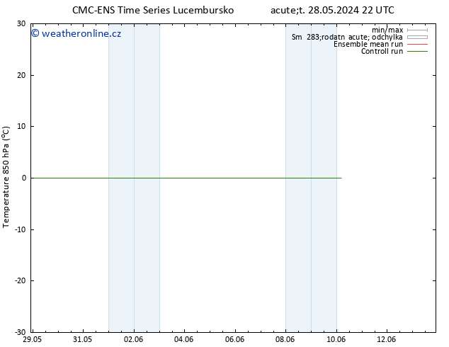 Temp. 850 hPa CMC TS St 29.05.2024 22 UTC