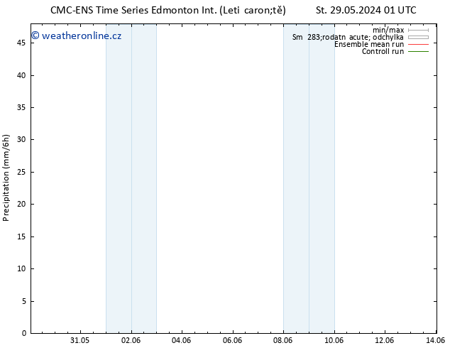 Srážky CMC TS So 01.06.2024 13 UTC