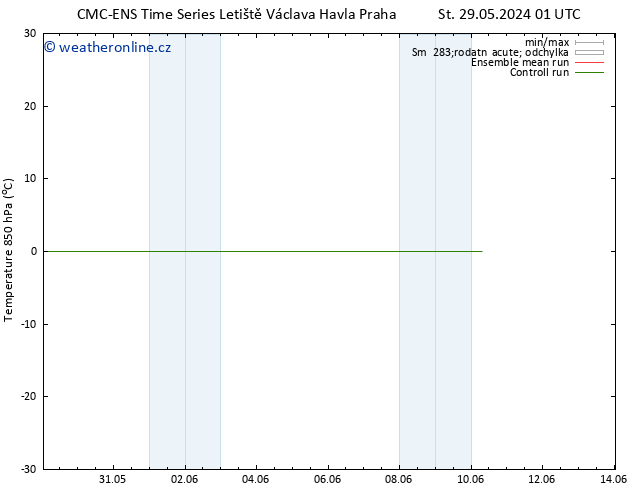 Temp. 850 hPa CMC TS Út 04.06.2024 19 UTC