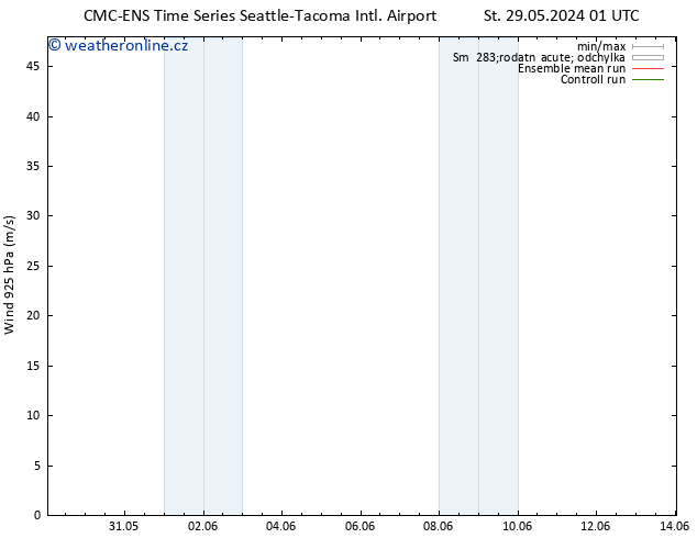 Wind 925 hPa CMC TS Út 04.06.2024 13 UTC