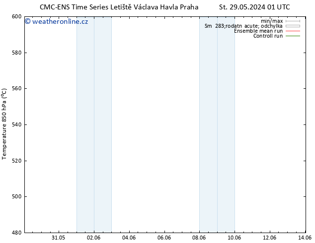 Height 500 hPa CMC TS St 05.06.2024 13 UTC