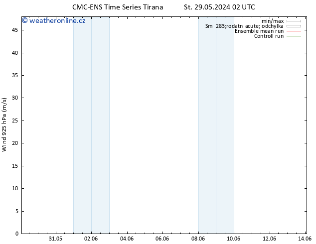 Wind 925 hPa CMC TS St 29.05.2024 02 UTC