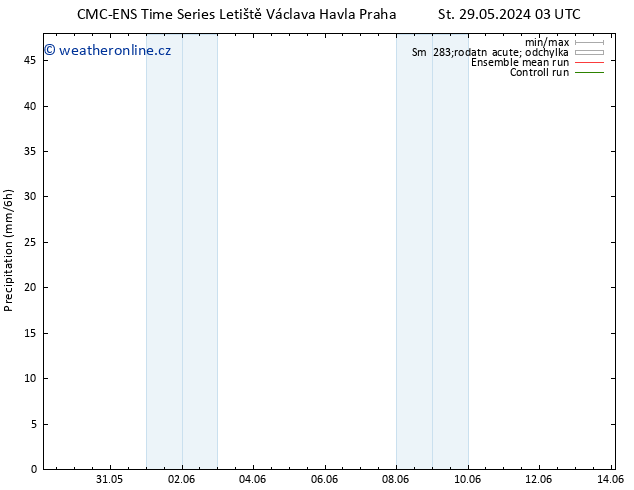 Srážky CMC TS Čt 30.05.2024 21 UTC