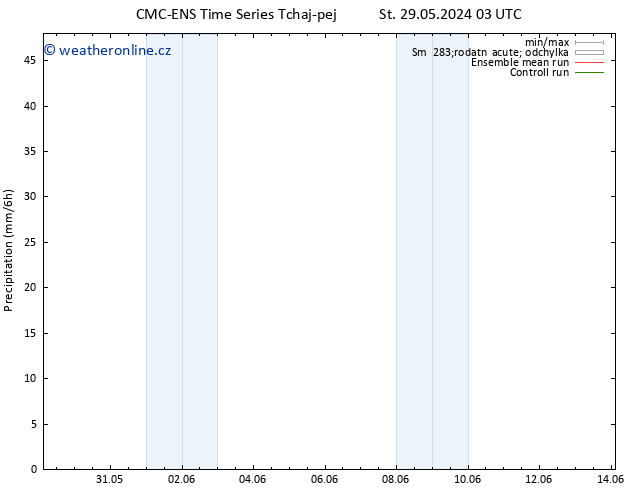 Srážky CMC TS Ne 02.06.2024 09 UTC