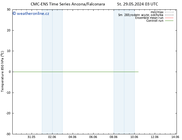Temp. 850 hPa CMC TS Ne 02.06.2024 15 UTC