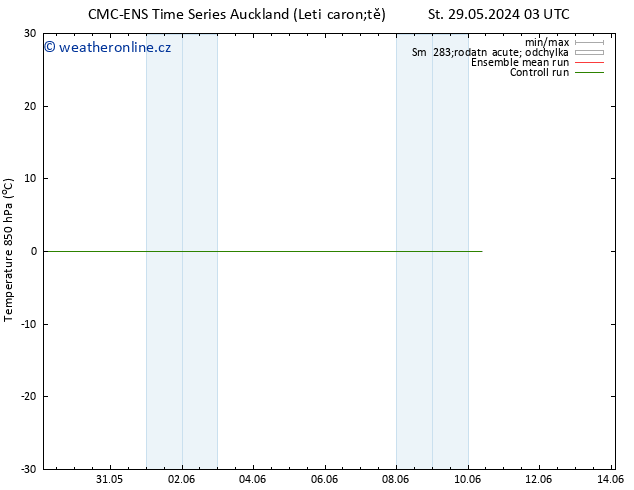 Temp. 850 hPa CMC TS Čt 30.05.2024 03 UTC