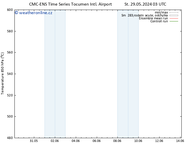Height 500 hPa CMC TS So 01.06.2024 03 UTC