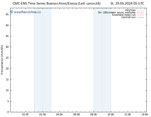 Srážky CMC TS Pá 31.05.2024 11 UTC
