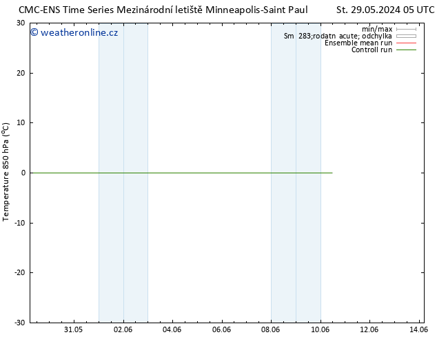 Temp. 850 hPa CMC TS St 29.05.2024 05 UTC