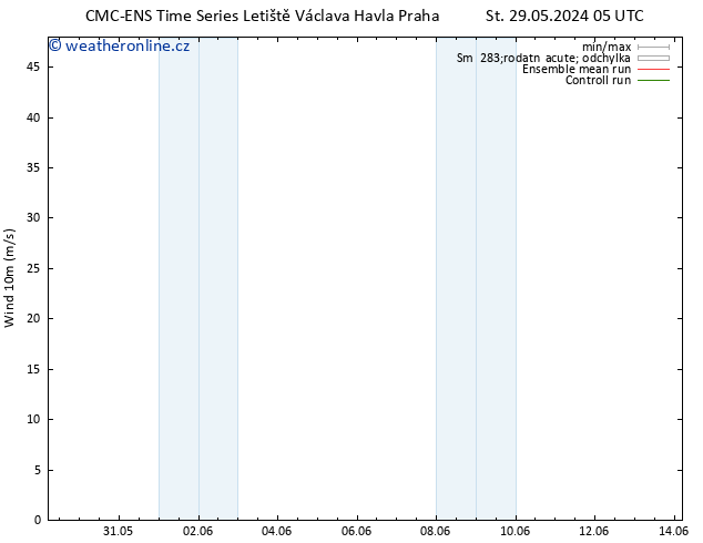 Surface wind CMC TS St 29.05.2024 23 UTC