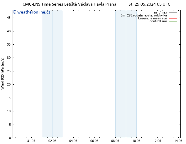 Wind 925 hPa CMC TS Ne 02.06.2024 11 UTC