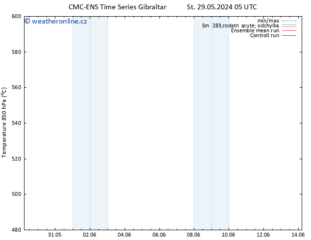 Height 500 hPa CMC TS St 29.05.2024 05 UTC