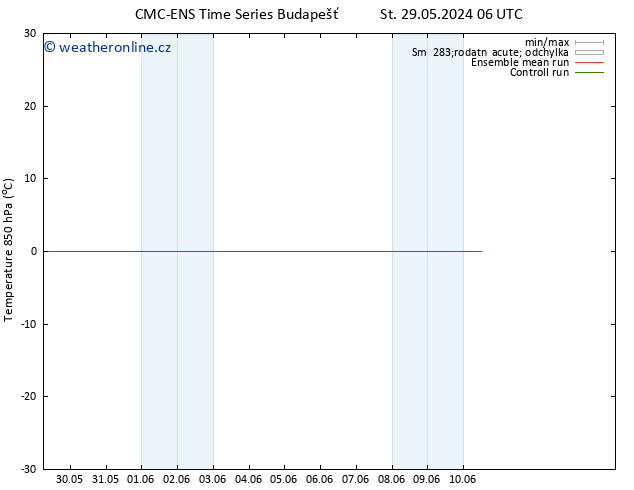 Temp. 850 hPa CMC TS St 29.05.2024 12 UTC