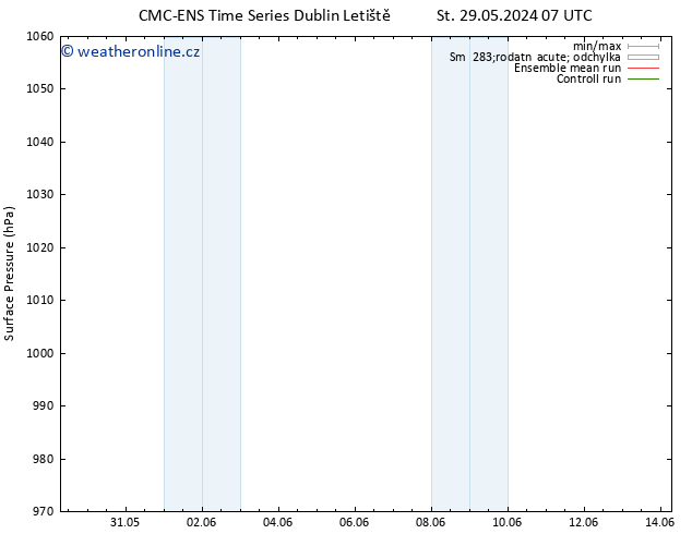 Atmosférický tlak CMC TS Čt 30.05.2024 07 UTC