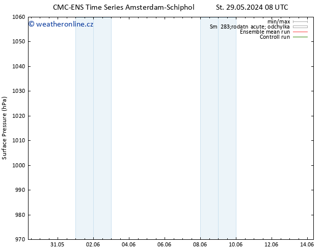 Atmosférický tlak CMC TS Čt 06.06.2024 08 UTC