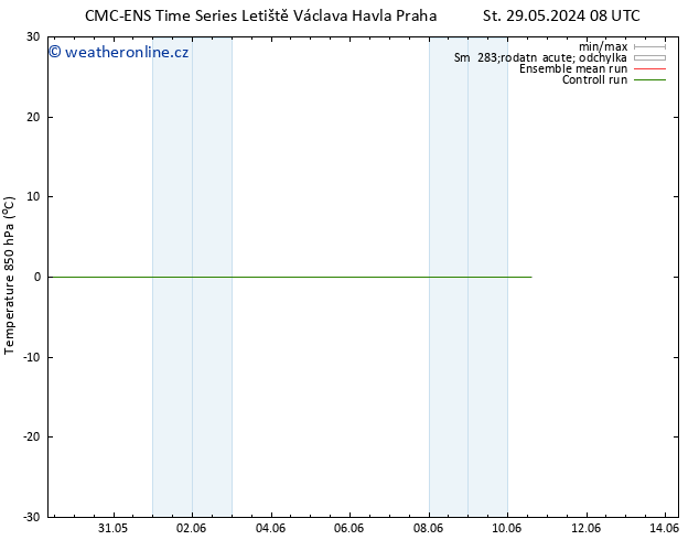 Temp. 850 hPa CMC TS Po 03.06.2024 02 UTC